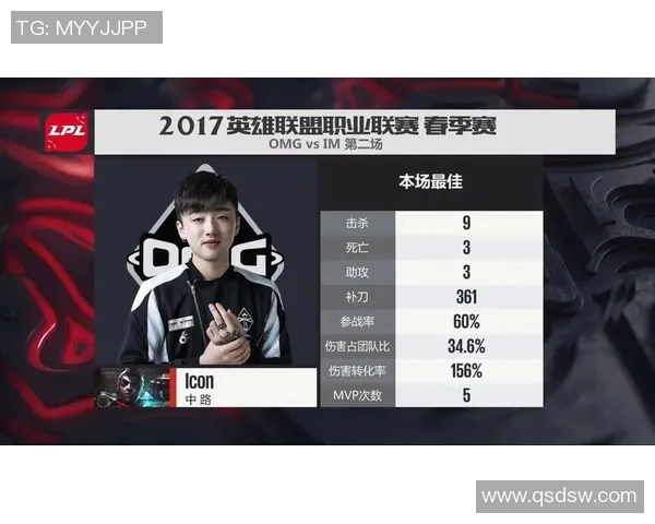 RNG战队防反体系解析:英雄联盟中的战术运用与团队协作技巧 RNG战队防反体系解析:英雄联盟中的战术运用与团队协作技巧